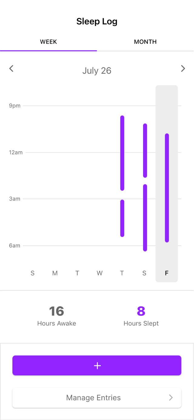 Nudge graph